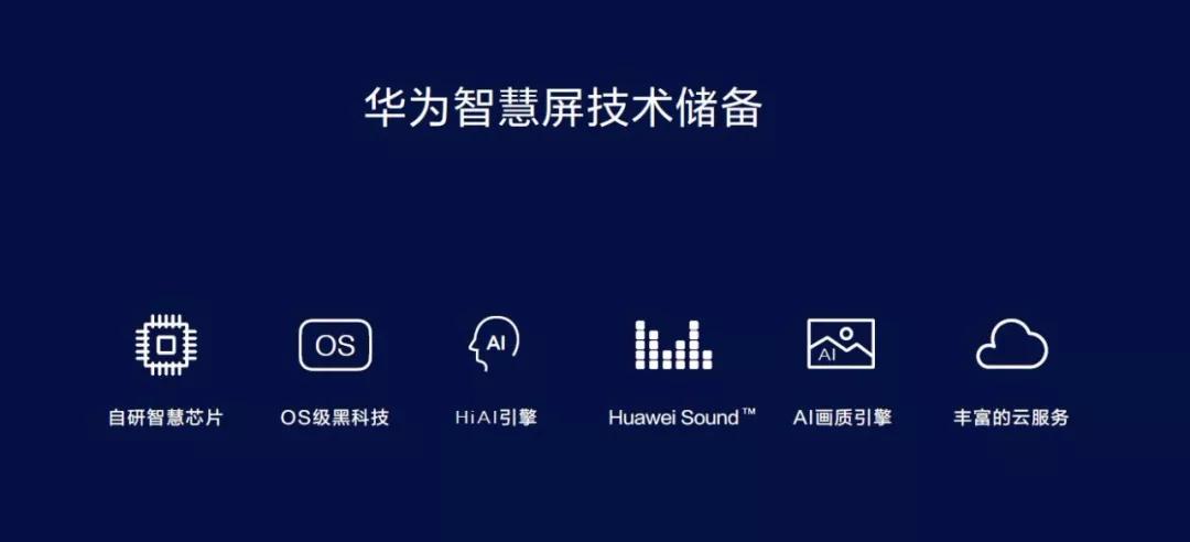不做行业破坏者,勇当行业升级者,华为智慧屏战略正式